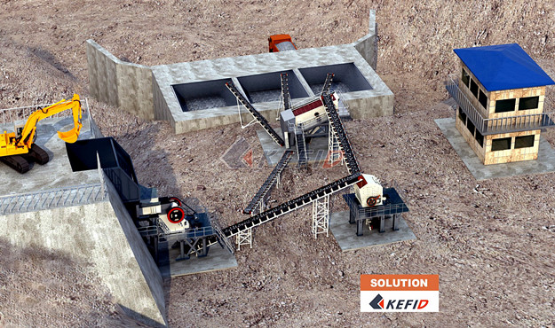 3D Design Stone Crushing Plant